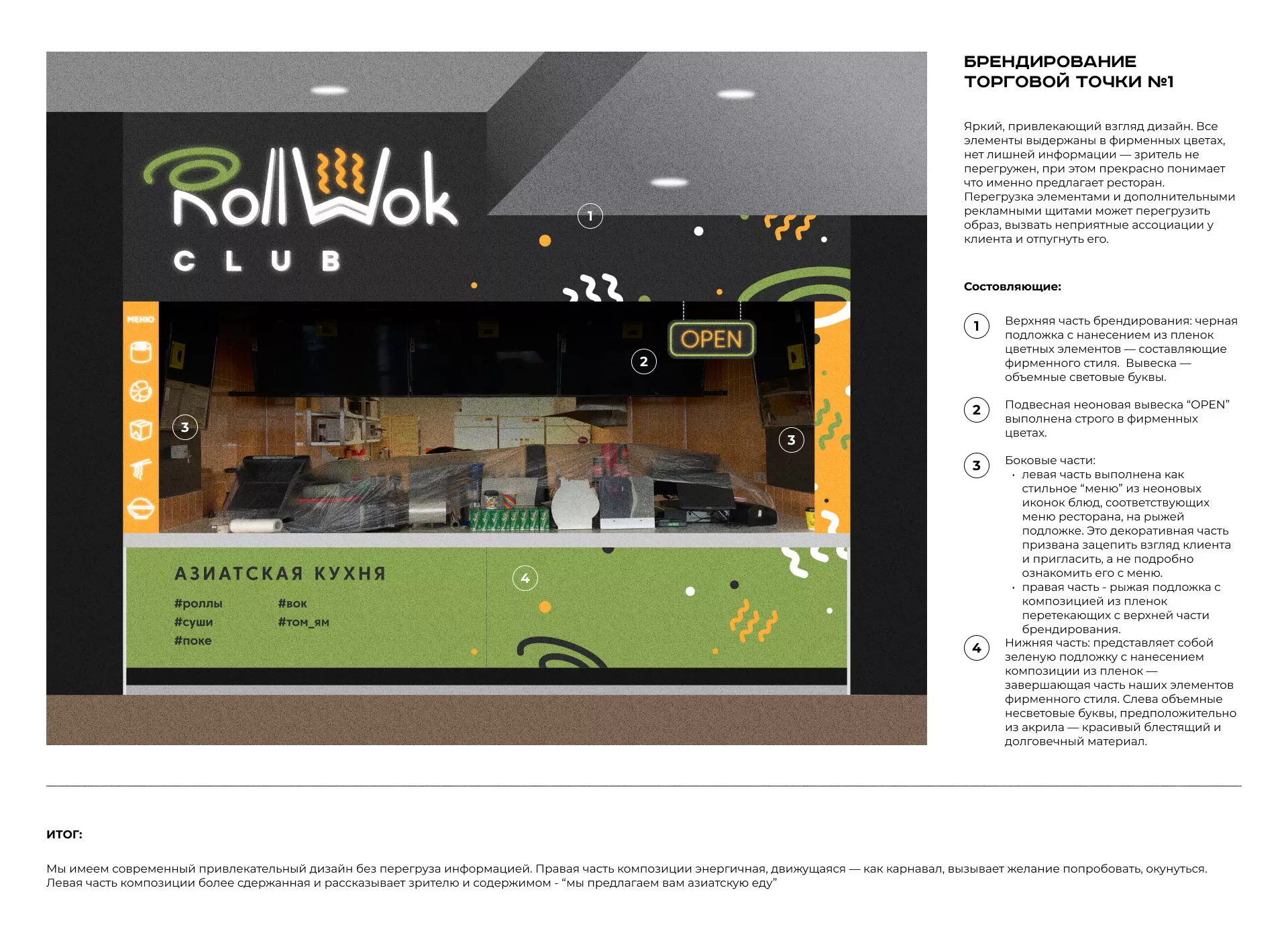 Брендирование торговых точек суши-бара «Roll Wok Club» в Абдулино